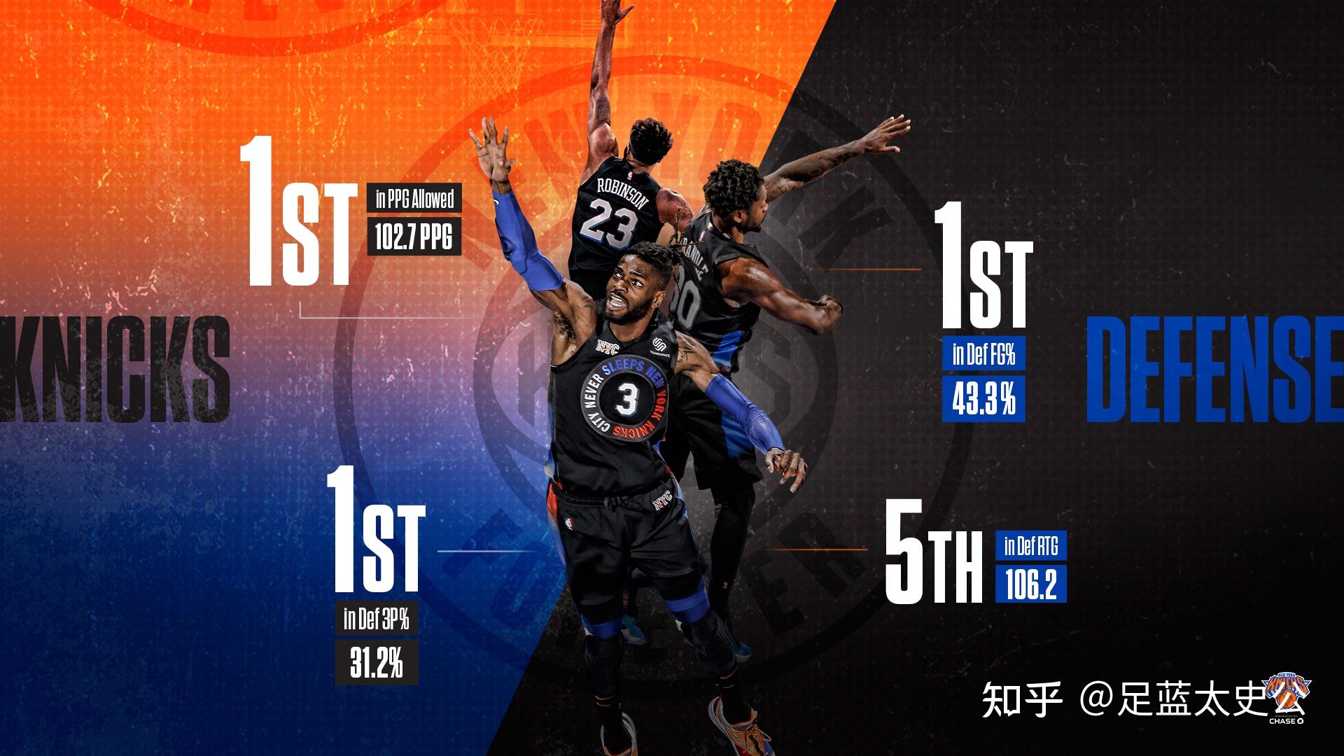 在临场指挥 在临场指挥